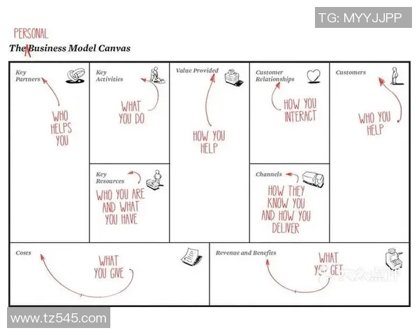 V5战队在Major赛中的个人能力表现分析与点评