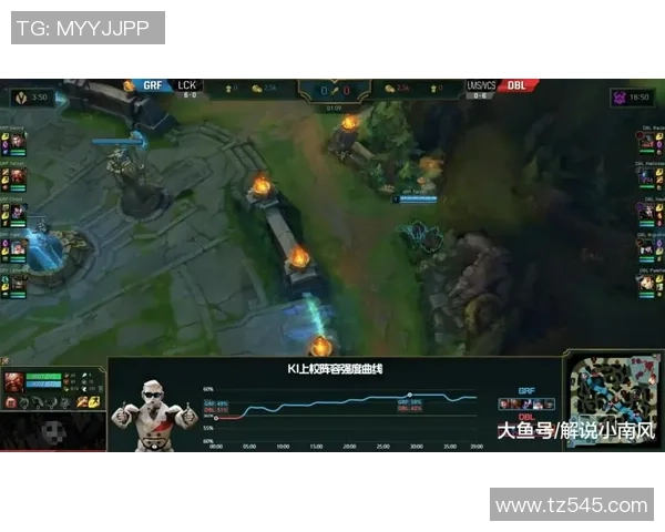 洲际赛分析：V5在比赛节奏中的表现与策略探讨