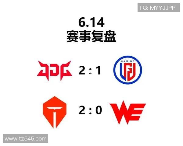 王者荣耀实力排行榜揭晓JDG荣登第二名引发热议 王者荣耀实力排行榜揭晓JDG荣登第二名引发热议